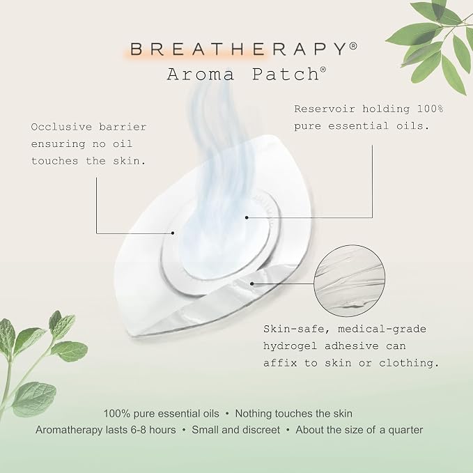 Serenity Kit | Pure Essential Oil Aromatherapy Inhalation Tabs | Calm, Happiness, Breathe and Sleep Patches | 8-Pack