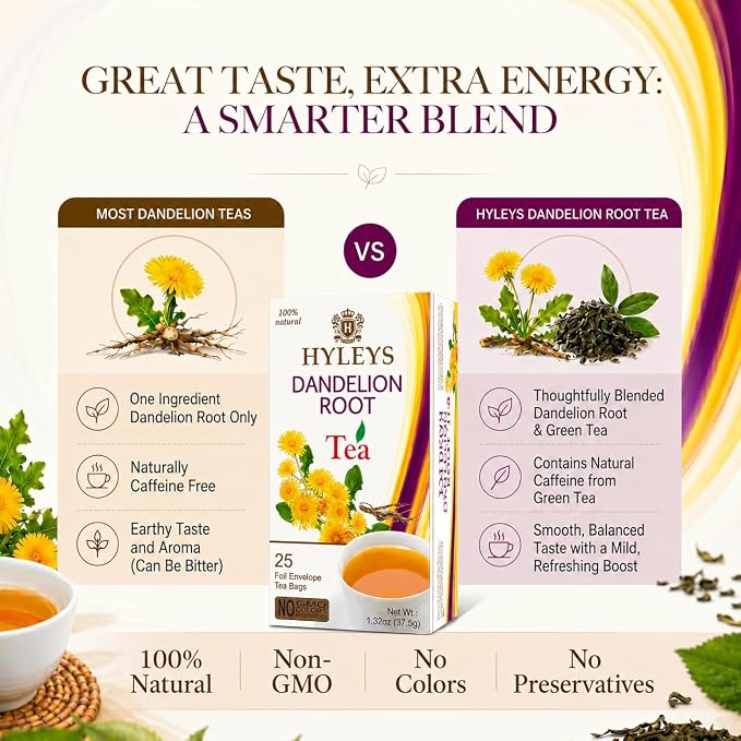 Hyleys Dandelion Root & Green Tea with Milk Thistle and Licorice Root - Herbal Detox Blend - 25 Tea Bags
