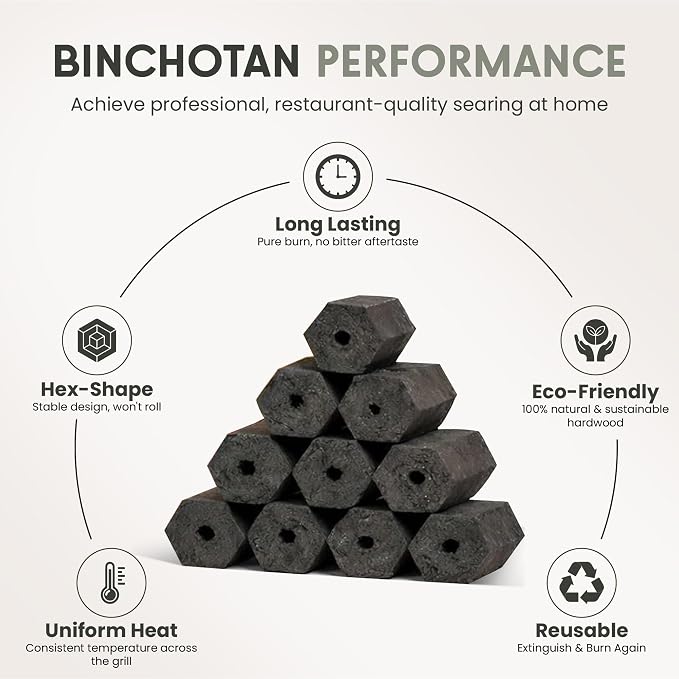 Dong LIM Binchotan Style Charcoal Briquettes, 5lbs (2.2kg) | High heat, low ash, long burning. Perfect for Japanese & Korean BBQ, Weber kettles, & kamado grills