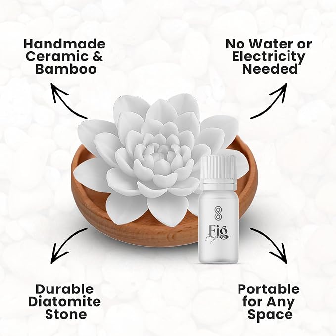 HOME ARCHIVE Aroma Diffuser with Aromatherapy Fragrant Oil Diffusers for Home Room Decor Fig Fragrance (Peony Flower (White))