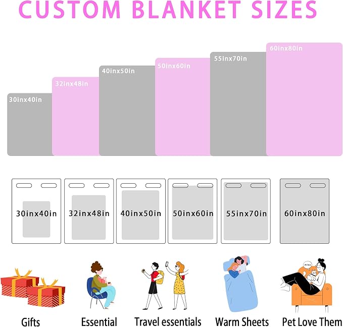 Custom Spotify Code Music Blanket Customize Blankets with Picture Text Customized Thows Photo Blanket Personalized Valentines Mothers Day Birthday Gifts for Mom Dad Girlfriend Boyfriend Wife Husband