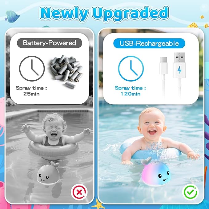 Baby Bath Toys for Kids Ages 1-3 & Babies 6-12 Months, Light Up Whale Sprinkler Water Toys for Infant Toddlers 1 2 3 Year Old Boys Girls Valentines Birthday Gifts Newborn Essentials