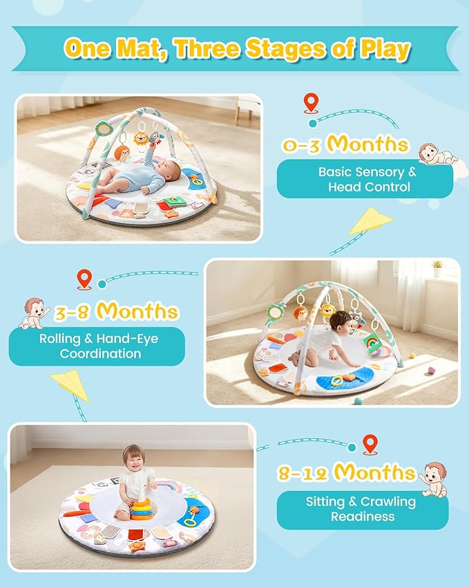 Montessori Baby Play Gym & Activity Mat for Brain Development (0-12Mo) | 5-Sensory Zones + 5 Toys |Portability Tummy Time Activity Mat Stage-Based for Newborn Brain Development Essential & Gift-Ready