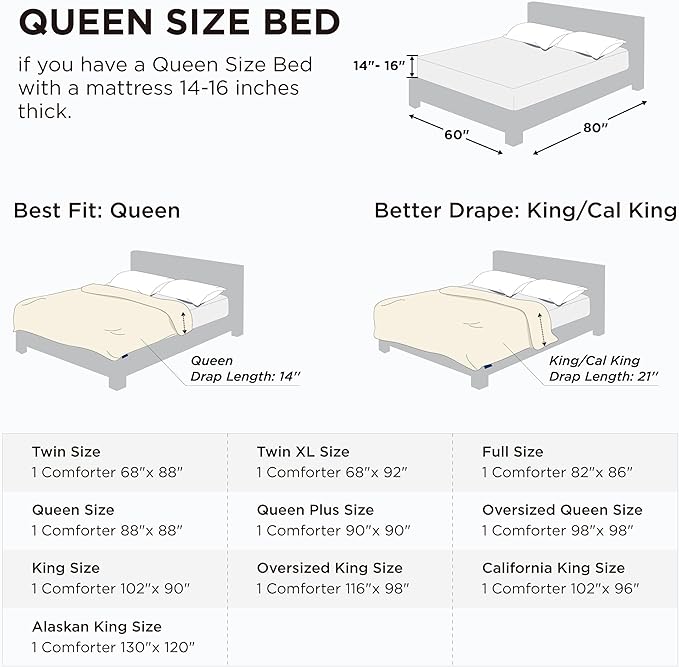 Bedsure Comforter Duvet Insert - Quilted Comforters Queen Size, All Season Duvet, Down Alternative Bedding, with 8 Tabs, Gifts for Women/Men, Olive Green, Queen 88 x 88 Inches