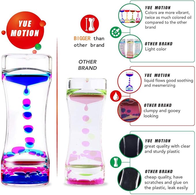 YUE MOTION Liquid Motion Bubbler Visual Sensory Toys, Liquid Timer– New Big Calming Sensory Bubbler Toy- Colorful Liquid Hourhlass for Stocking Stuffers, Novelty Gifts