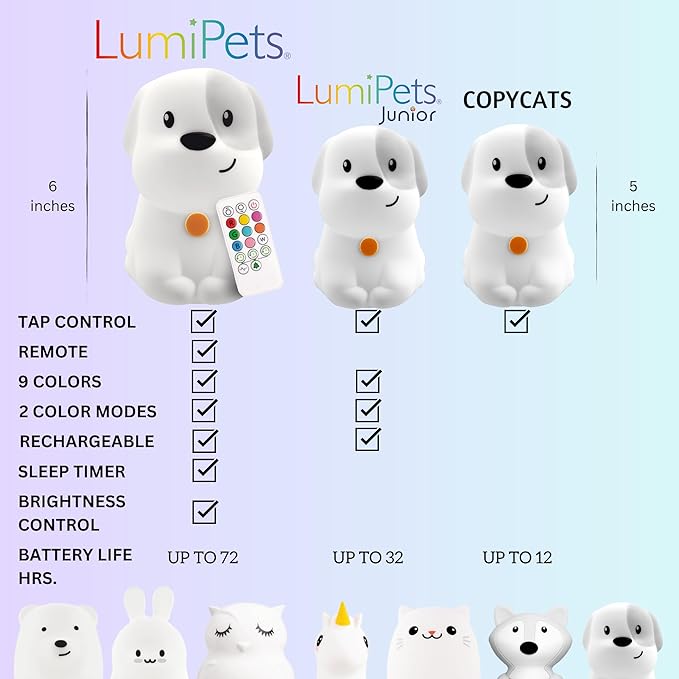 Lumipets Pepper The Puppy Dog Squishy Silicone Night Light for Kids | Cute Night Light with Remote & Touch Control for Baby & Toddler Bedrooms | Color Changing Animal Lamp | Soft Portable Nightlight