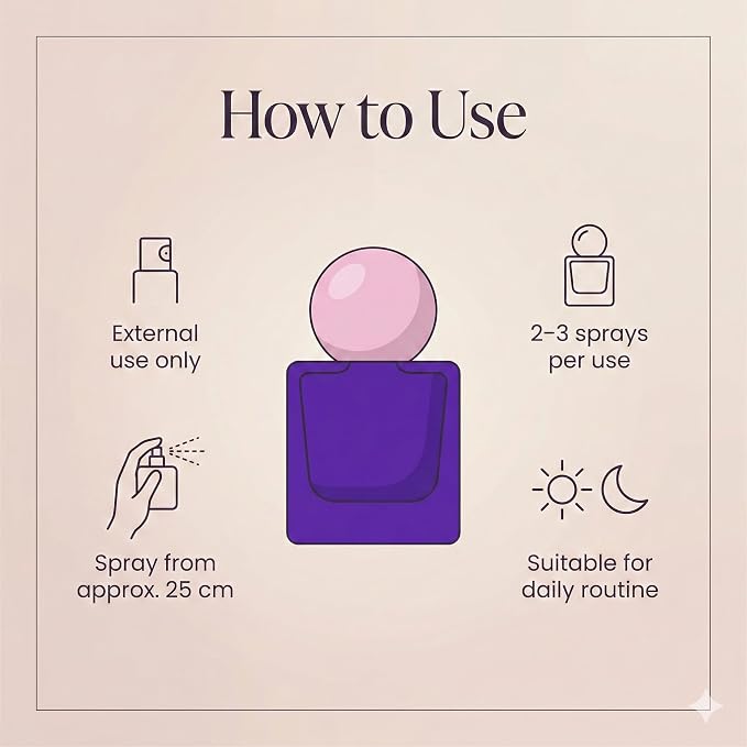 Lovenest Vulva Perfume Feminine Odor Control, pH 4.2 Intimate Spray with Postbiotics, Hyaluronic Acid, Menapause Support, Hydration & Circulation Support for Women 30 mL (1Fl oz) By Marqueens Beauty