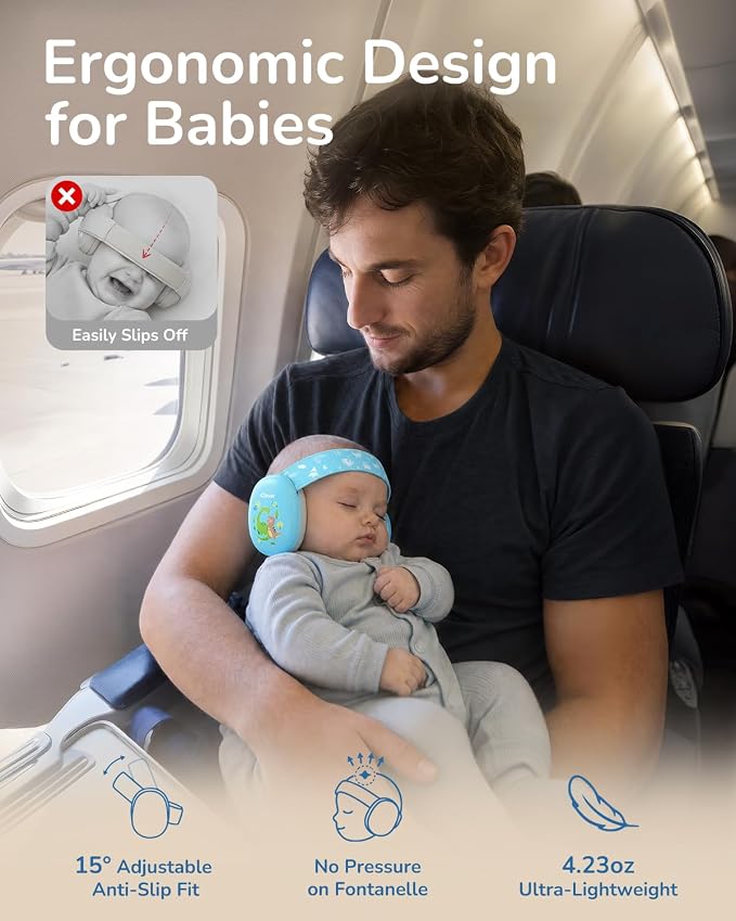 iClever Focus EM03 Baby Headphones for 3-36 Months, NRR 18dB