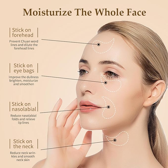 Zozu Avocado Eye Mask, Under Eye Patches for Puffy Eyes and Dark Circles, Nourishing and Hydrating Eye Cream, Naturally Derived Formula (60 PCS)