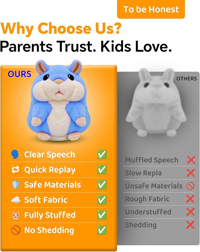 White Elephant Gifts for Adults Talking Hamster Toy Repeats What You Say,2025 New Kids Unusual Birthday Gifts Ideas,Small Top Xmas Boys Blue Stocking Stuffers Stuffed Animals Plush Toy