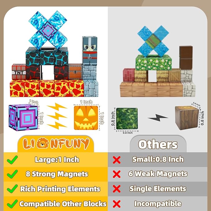 150PCS Magnetic Blocks, Magnetic Building Blocks, Magnet Blocks for Kids Age 3-5 4-8 8-12, STEM Sensory Educational Magnet Stacking Toys Boys Girls Gifts