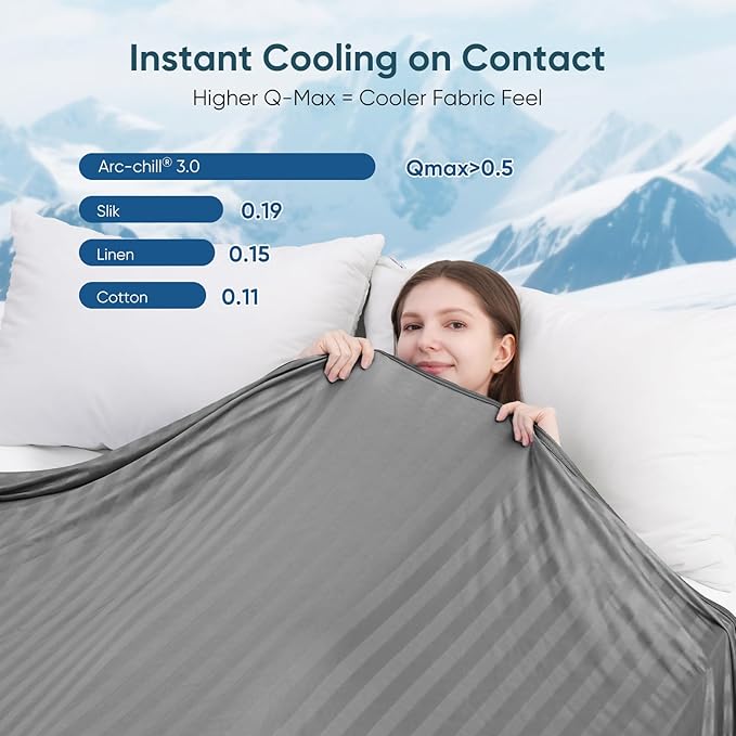 Elegear Cooling Blanket for Hot Sleepers, One-Way Moisture Flow 79" x 86" | Arc-Chill® 3.0 Q-Max>0.5 Cooling Fabric with One-way Moisture Flow Helps Keep Skin Cool & Dry & Breathable, No Sticky Feeling