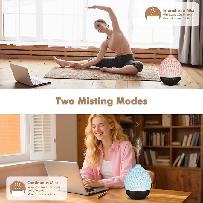 Essential Oils Diffuser Ceramic 250ml - Ultrasonic Aromatherapy Diffuser 3D Printing Dome, Cool Mist Air Freshener with 2 Mist Modes 7 Colors LED Lights, Auto Shut-Off Protection for Home Office Decor