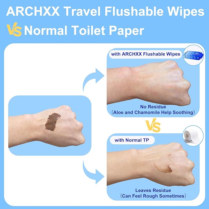 ARCHXX Travel Flushable Wipes, 16 Travel Packs (112 Count), Value Pack, 99% Water with Aloe & Chamomile, Unscented & Hypoallergenic, Mini Wet Wipes, for Sensitive Skin, for Adults & Kids