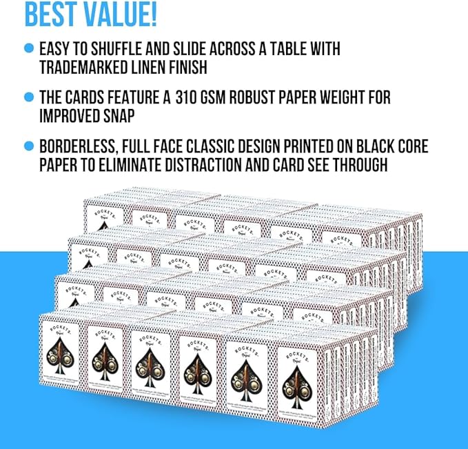 Regal Games Rockets Bulk Playing Cards Set for Adults & Professionals - 144 Standard Decks, 310 GSM Linen Finish - Poker Cards for Blackjack, Euchre, Canasta - Casino Grade, Travel & Game Night Cards