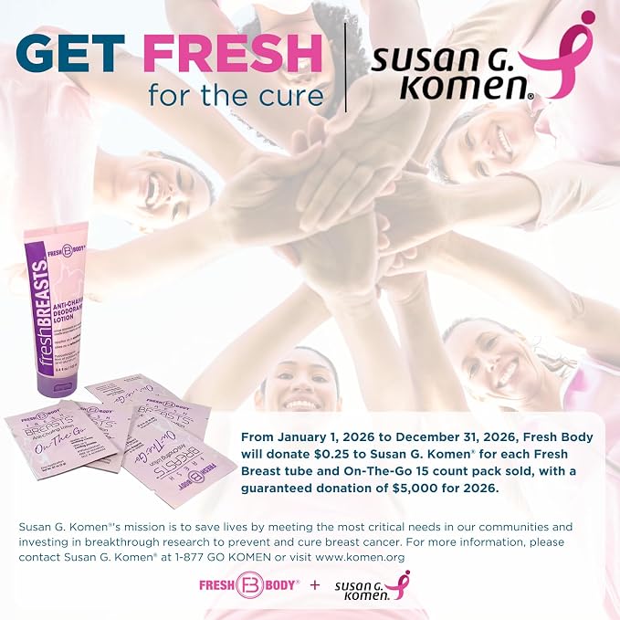 Ladies No Sweat Bundle: Fresh BREASTS Lotion, 3.4oz - The Solution for Women and Lady Anti-Monkey Butt Body Powder, 8oz