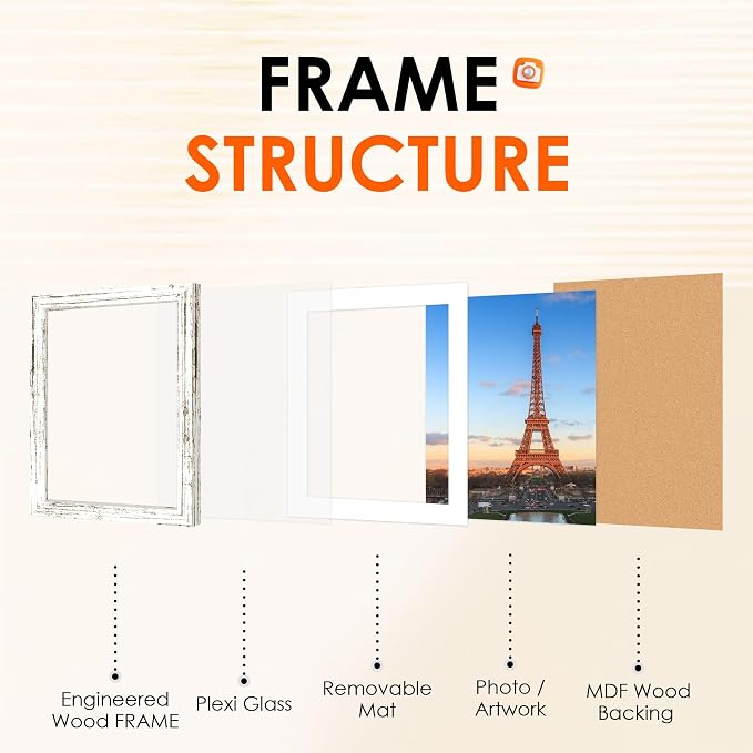 FIXSMITH 11x14 Picture Frame 2 Pack, Distressed White Photo Frame with HD Plexiglass, Display Pictures 8x10 with Mat or 11x14 Without Mat, Distressed White Picture Frames Collage Wall Decor, Gallary Wall Frame