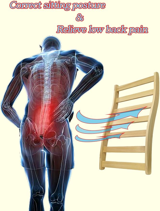 LTCCDSS 1PCS Sauna Backrest Canadian Hemlock | S-Shape Design - Slip-Resistant - Non-Toxic - Comfortable - Sauna Accessories Kit Apply to Barrel or Infrared Sauna (23.98 in * 15.54in)