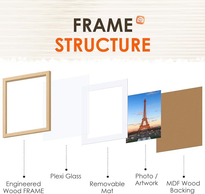 8x10 Picture Frame Set of 2, Photo Frame with HD Plexiglass, Display Pictures 5x7 with Mat or 8x10 Without Mat Multi Picture Frames Collage for Tabletop or Wall Display, Natural