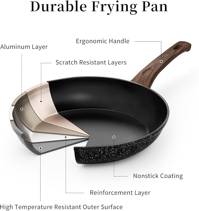 Innerwell 8-Inch Nonstick Frying Pan Small Egg Pan Skillet | Even Heating All Stove Compatible, PFOA PFOS Free, Granite Stone Cookware Skillet, Healthy and Non Toxic, Black