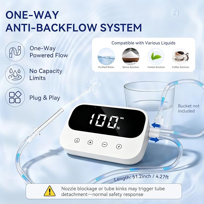 Enema Kit, Coffee Enema Coffee Organic Kit, Electric Enemas for Colon Cleanse for Women Men, Adjustable 100 Water Pressure & 13 Replaceable Nozzles (Elegant White)