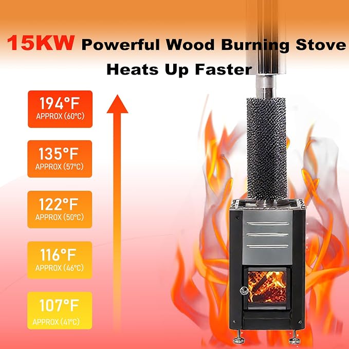 Outdoor Barrel Sauna, 4-5 Person Panoramic Saunas Room, Wood Burning Stove with Sauna Stone, Saunas Accessories and Asphalt Shingle Roof (Red Cedar（Wood Burning）, 70.86"x74.86"x74.86"
