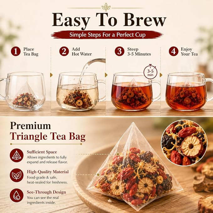 Ginseng-Infused Eight Treasure Tea Bags, Herbal Botanical Blend with Red Dates, Goji Berry & Traditional Ingredients, Naturally Sweet Daily Wellness Tea, Caffeine Free, 20 Count