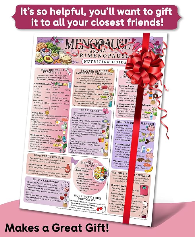 Lone Star Art Menopause and Perimenopause Nutrition Guide 8.5x11 Magnet, Women Hormone Health Diet Chart, Food Reference for Hot Flashes Support, Fridge Quick Guide, Waterproof Kitchen Wellness Chart