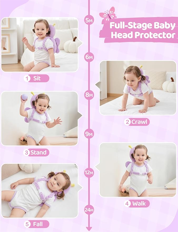 JunNeng Baby Head Protector Backpack, Toddler Walking Fall Head Protection, Purple Butterfly