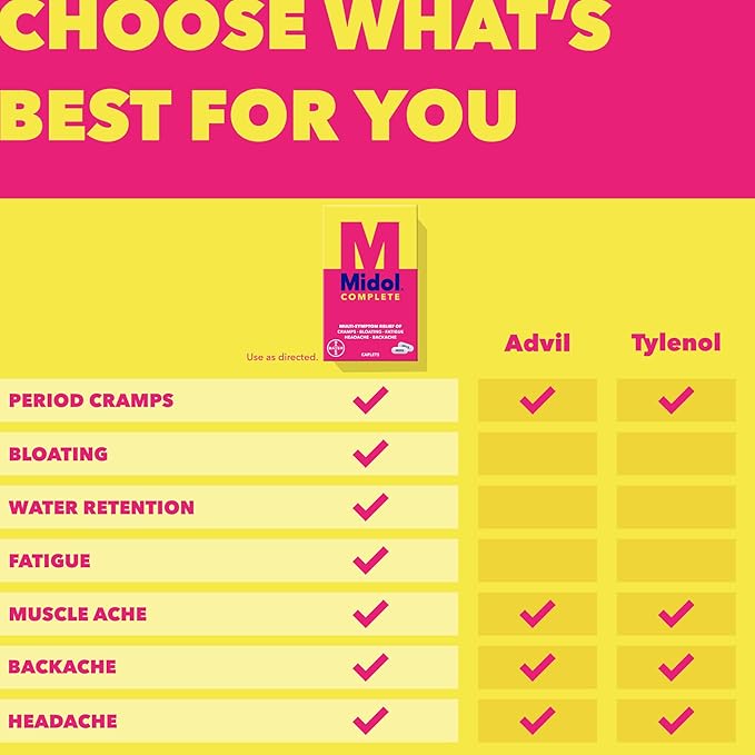 Midol Complete Menstrual Pain Relief Caplets with Acetaminophen for Period Cramps, and Menstrual Symptom Relief - 40 Count (Pack of 3) (Packaging May Vary)