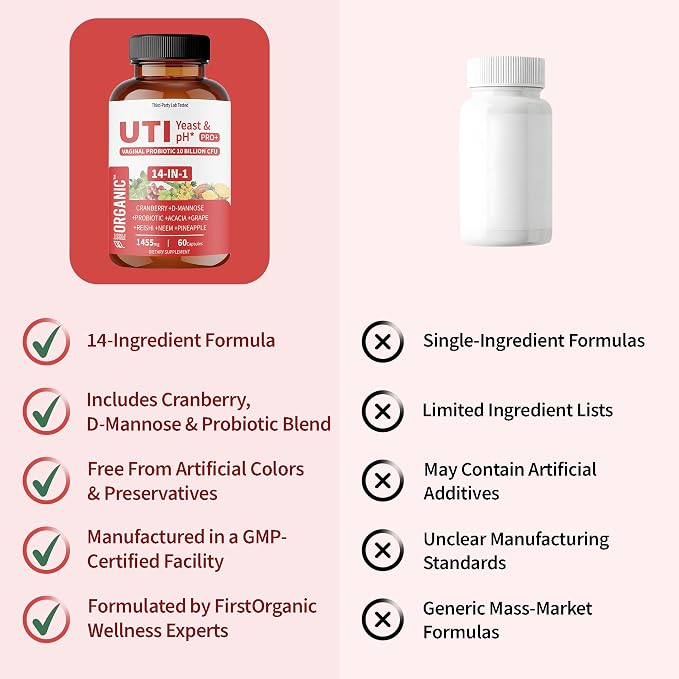 Women’s Vaginal Microflora Probiotic | Supports UTI, Yeast & pH Balance | Daily Hydration Blend with Cranberry, D-Mannose, Aloe & Hibiscus | Odor, Flora & Urinary Tract Care | Vegan, Non-GMO, 60Caps