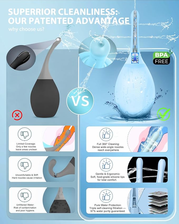 Douche for Men, Douche with 7 Water Outlets & Anti-Backflow Valve, Portable Shower Douche Rinse Kit Cleaning Device(Blue)