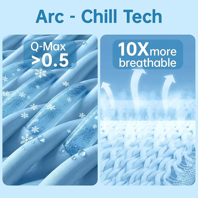 Guohaoi Cooling Blanket for Hot Sleepers and Night Sweats 60"x90" Full Size | Arc-Chill Q-Max >0.5 Cool Fiber,100% Oeko-Tex Certified Lightweight Summer Blanket for Travel/Outdoor Ultra Cold Breathable