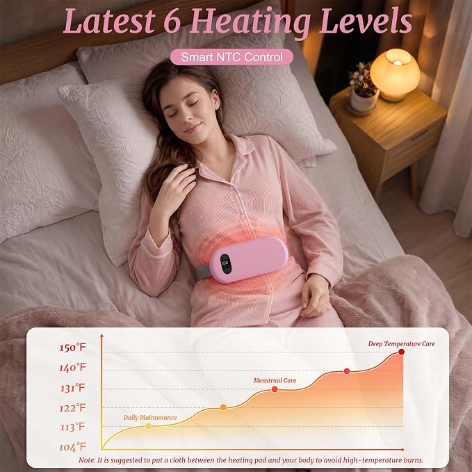 Portable Heating Pad for Cramps Upgraded Cordless Electric Period Heat Pad for Back Menstrual Belt 6 Heat 6 Massage Mode Gifts for Women Girl Her Girlfriend Pink