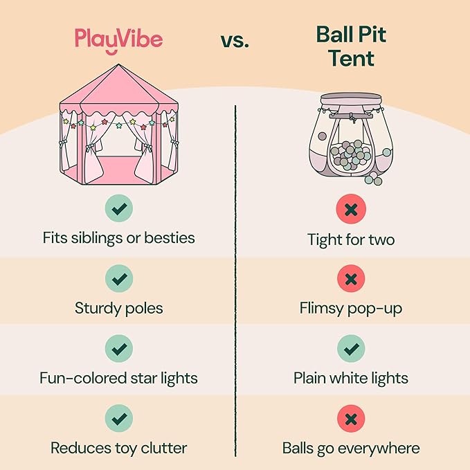 PLAYVIBE Princess Tent - 55 x 53 in, Toddler - Starry LED Lights Kids Tent - Cozy Indoor Playhouse - Portable & Easy Assembly Toddler Playhouse, CGift Idea for Kids & Grandkids