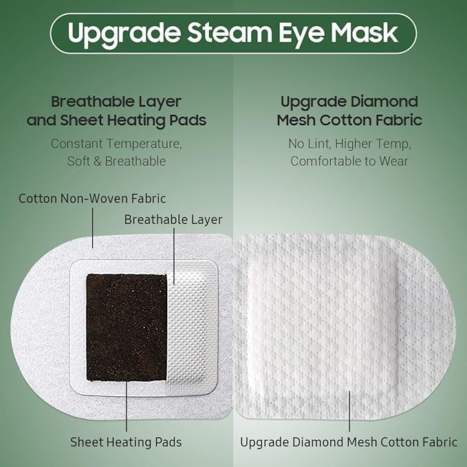 BeHoomi 20Packs Steam Eye Mask, Heated Eye Mask Warm Compress for Eyes, Disposable Self Heating Steam Mask for Sleep, Spa, Travel Essentials, Relaxation Gifts for Women, Mothers Day Gifts (Tea Tree)