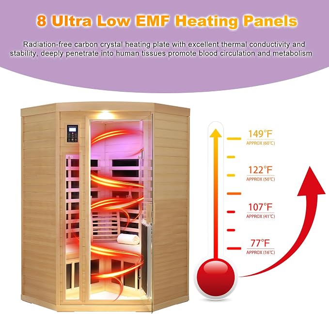 LTCCDSS 2-3 Person Corner Sauna, 8 Ultra Low EMF (0-5mG) Heaters, 1670W Hemlock Infrared Sauna, 1 Outdoor Lamp, 3 Color Lamps, 2 Read Lamps, 2 Bluetooth Speakers