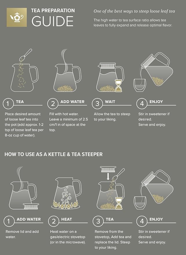 Teabloom One-Touch Tea Maker, 2-in-1 Teapot and Kettle with Stainless Steel Filter Lid for Loose Tea – Stain-Free Borosilicate Glass Teapot (27 Oz) – Tea Connoisseur's Choice