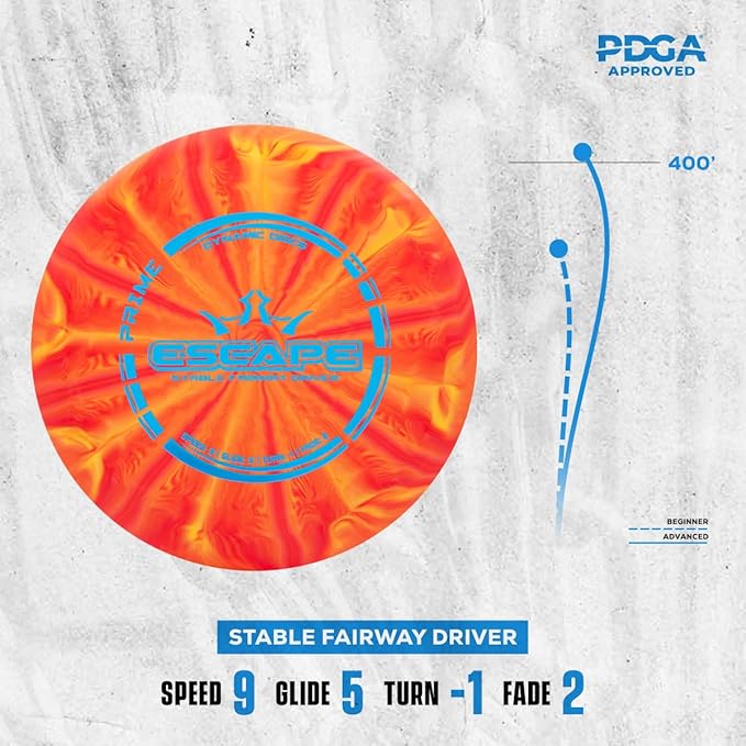 Dynamic Discs Prime Burst 5 Disc Golf Set | Includes Putter, Midrange, 2X Fairway & Driver | Disc Golf Accessories for Beginners | 170-176g | Beginner Pack for Amateurs
