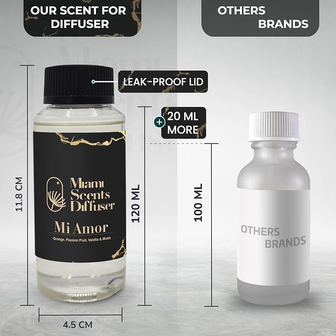 Mi Amor Sweet Essential Oil Refill Luxury Hotel Inspired, Long Lasting Aroma for Home & Office Diffuser, 120ml Fresh Blend of Orange, Passion Fruit, Vanilla, Musk - Scent for Spa Wellness Aromatherapy