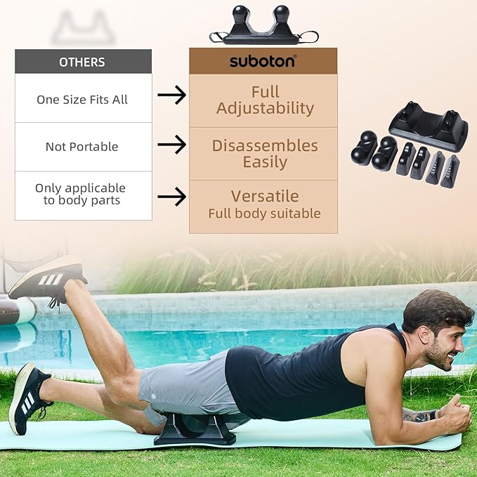 Psoas Release Tool - 3-in-1 Massage Tool - Psoas Muscle Release Tool Flexor, Back, Glute, Iliacus, and Neck Pain Trigger Point and Myofascial Release Tool - Night Black [Patent Pending]