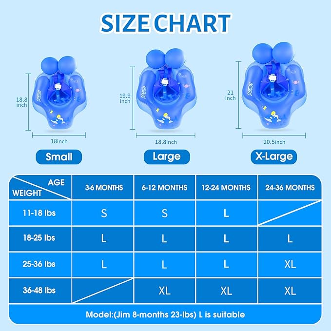 LAYCOL Baby Pool Float with UPF50+ Sun Protection Canopy,Add Tail Never Flip Over Inflatable Baby Float,Toddler for Age of 3-36 Months