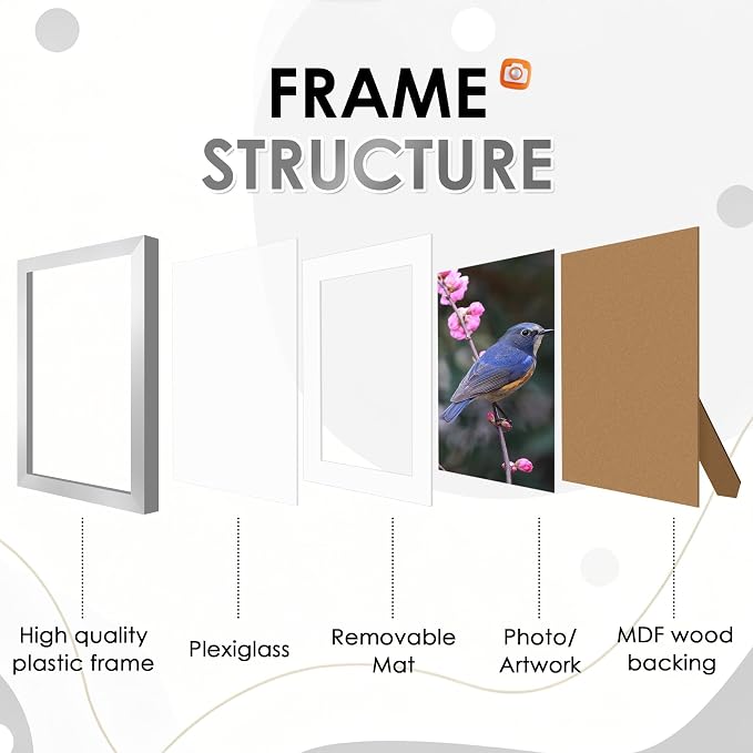 FIXSMITH 5x7 Picture Frame Set of 2, Silver Photo Frame with HD Plexiglass, Display Pictures 4x6 with Mat or 5x7 Without Mat Multi Picture Frames Collage for Tabletop or Wall Display