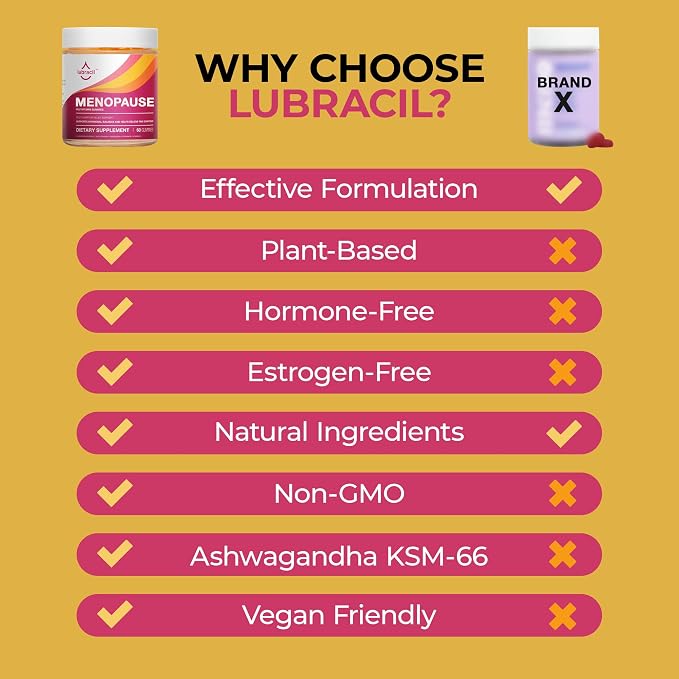 Lubracil Menopause Gummies for Women, Supplement Formula,180 Gummies-3 Pack | Hormone-free menopause gummies with Black Cohosh & Ashwagandha minimize hot flashes and promote emotional wellness naturally