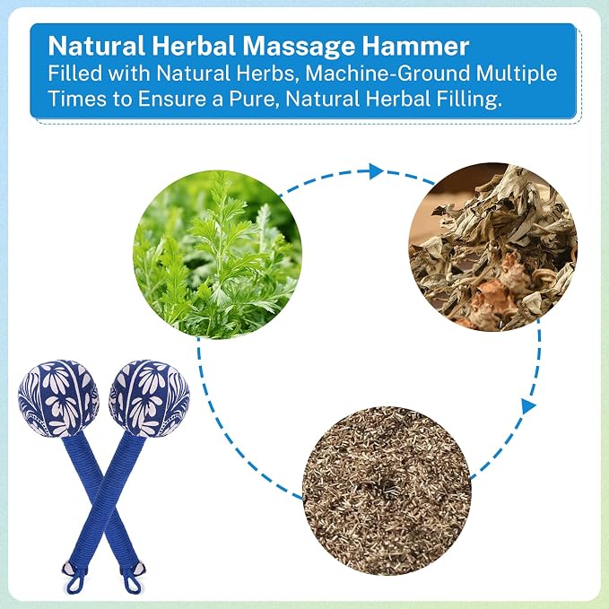 lefeke Manual Massage Hammer, Mugwort Massage Hammer, Handheld Body Percussion Tool for Back Neck Shoulder Leg Muscle Relief 26cm (2Pcs-Blue)