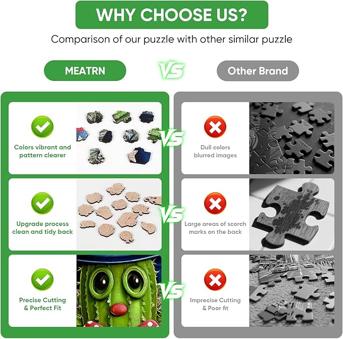 MEATRN Puzzles for Adults - Playful Cartoon Cactus Design with Hat Wooden Puzzles, Unique Plants Wood Jigsaw Puzzle for Friends and Children Gift, Family Game, 207 Pcs, 11.4 x 11.3in