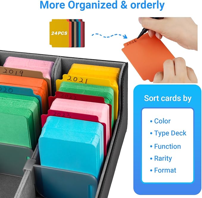 3000+ Collectible Trading Card Cases, 4 Rows Deck Case with 24 Pcs Dividers & 4 Supporters, PU Leather Fits MTG, Game & Sport Cards (Black & Grey)