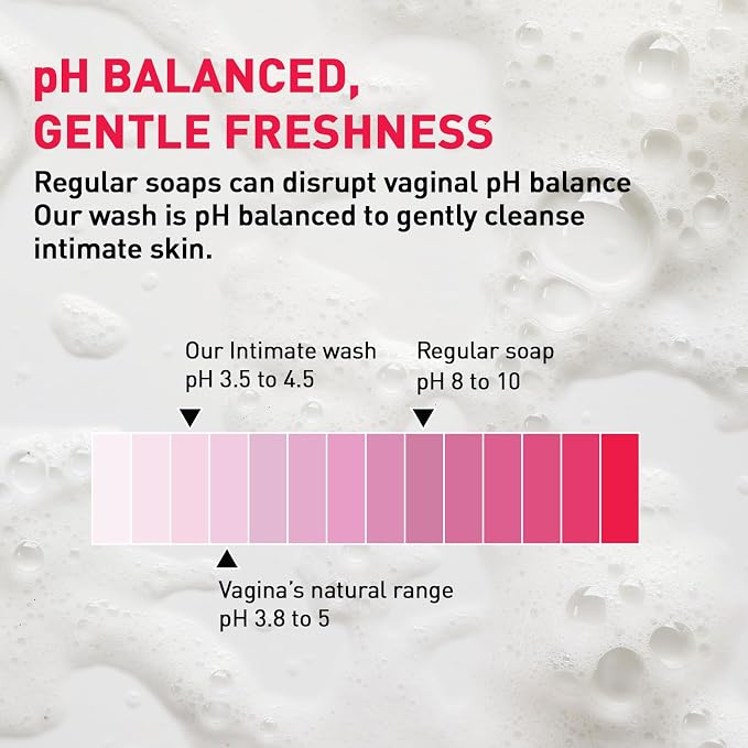 Sirona pH Balancing Cleanser | Feminine Vaginal Wash | Fragrance-Free | Vaginal Cleanser for Balanced pH, Intimate Health & Hygiene | Non-Irritating with Aloe Vera for Sensitive Skin | 6.7 Fl Oz