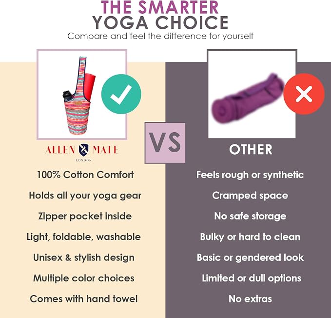 ALLEN & MATE 100% Cotton Canvas Yoga Mat Bag - Shoulder Strap Carrier Large Size Pocket Zipper Storage Yoga Bag holds more Accessories & Pilates Mats