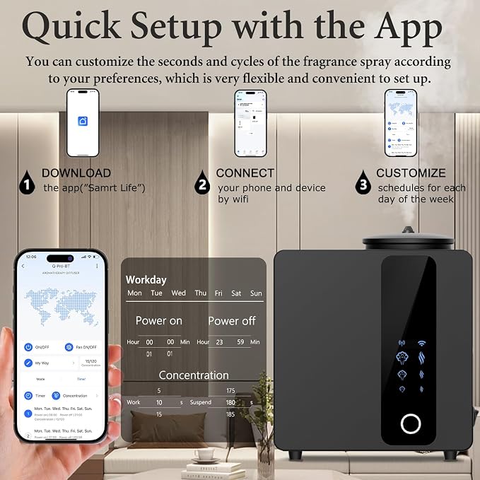 2026 Upgraded HVAC Scent Diffuser Machine Cover 4500 Sq.Ft with Wi-Fi Control for Large Room, Scent Air Machine for Home, Waterless Cold Air Aromatherapy Essential Oil Diffuser for Hotel,Office-Black